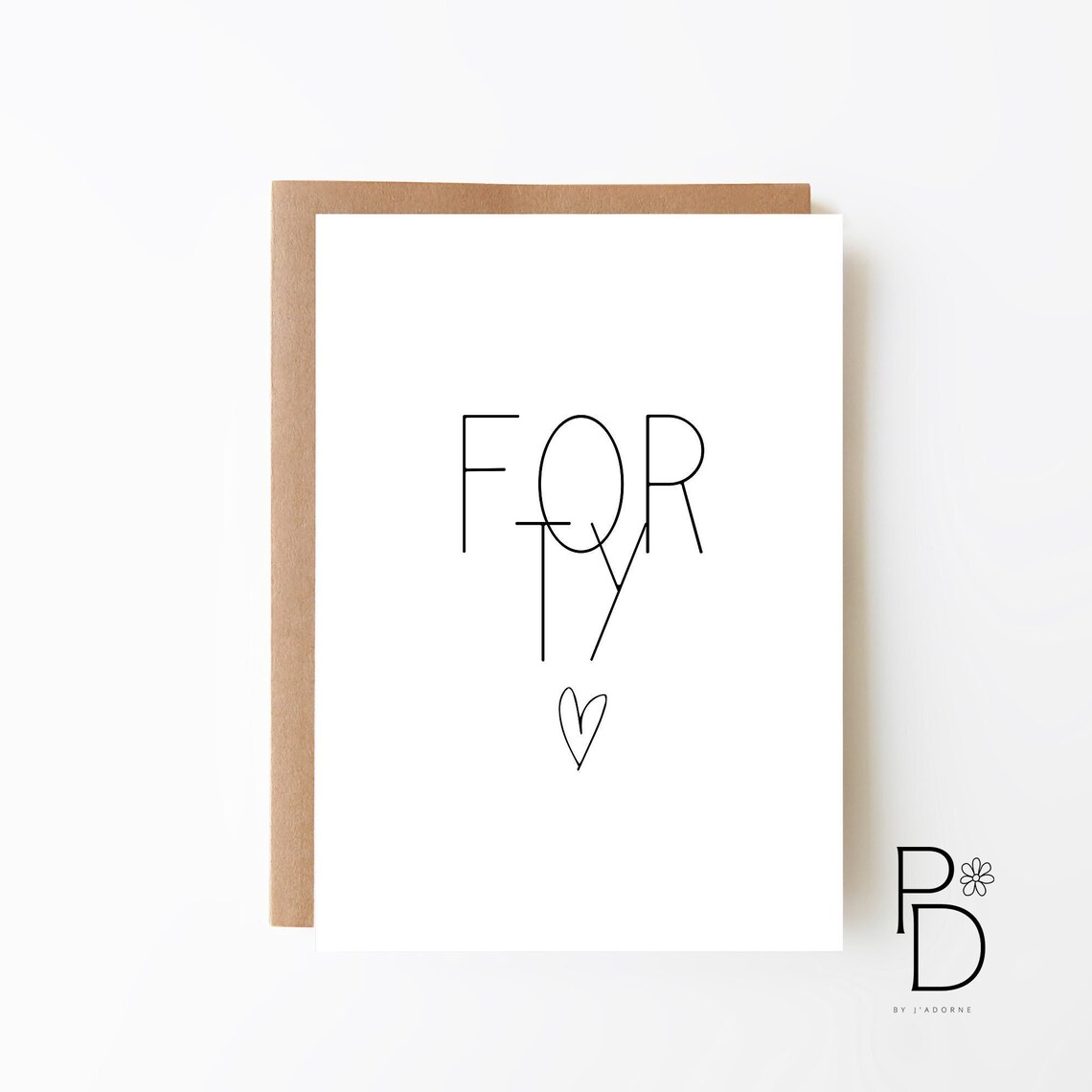 40th MILESTONE BIRTHDAY CARD Happy Birthday Card Digital Download