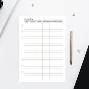 Op de afbeelding: Een printbaar kilometerlogblad met kolommen voor datum, doel, oorsprong, bestemming, startkilometrage en eindkilometrage. Het blad is ontworpen voor gebruik in een persoonlijke planner of notitieboek.