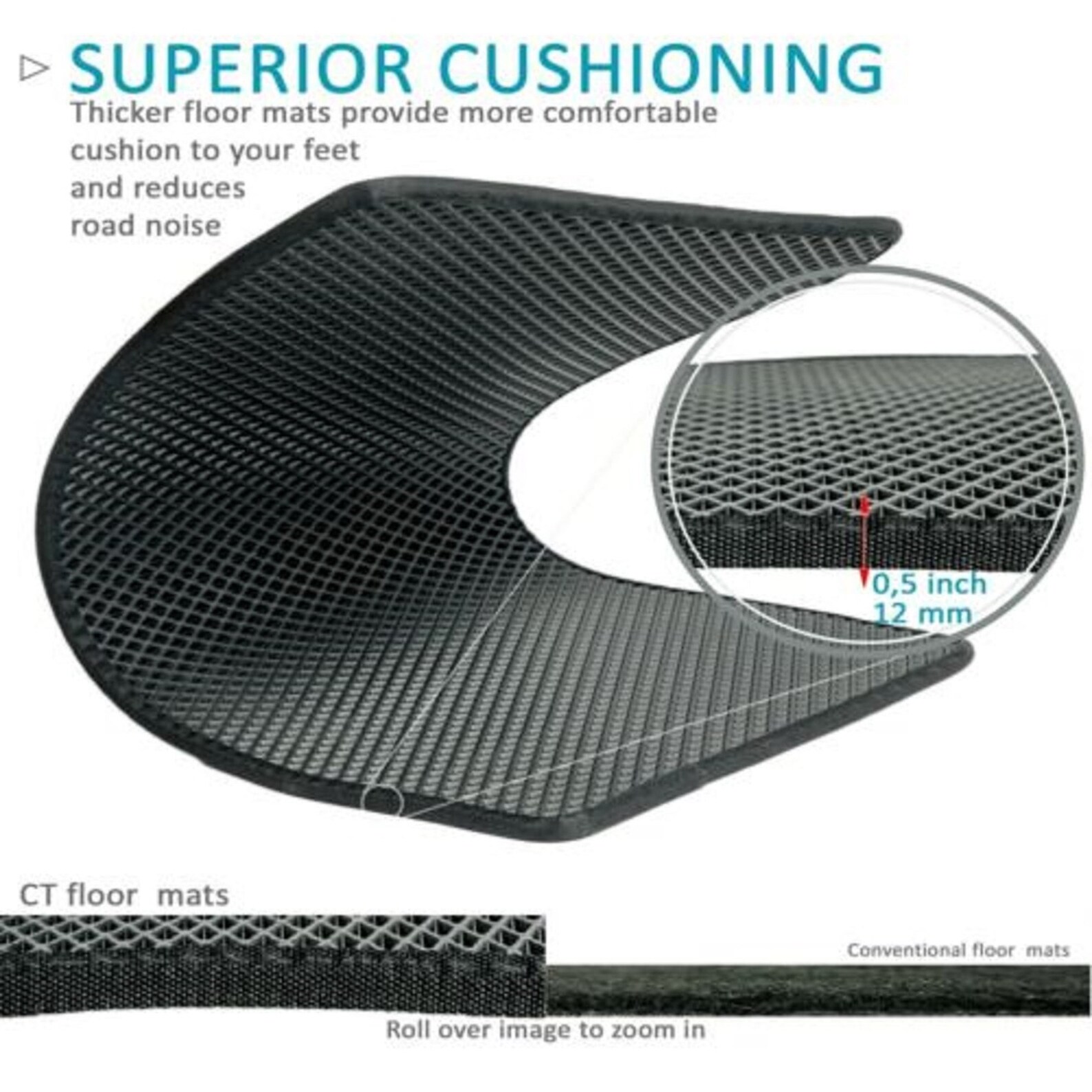 Car floor mats RED for All models Etsy