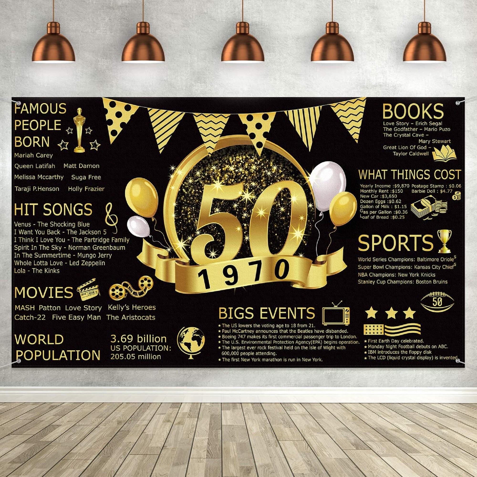 50th Anniversary Banner 50th Anniversary Decorations 50th | Etsy