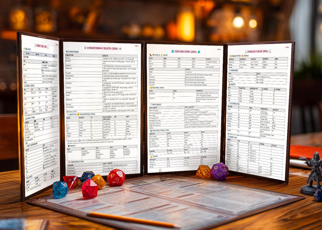 Dnd Dm Guidebook.pdf Dnd 2024(5.5e) DM Screen Insert|new One D&D Rules|4-page Quick ...