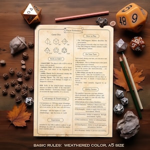 Dnd 5e New Player Cheat Sheet,d&amp;d Rules,comprehensive Quick Guide ...