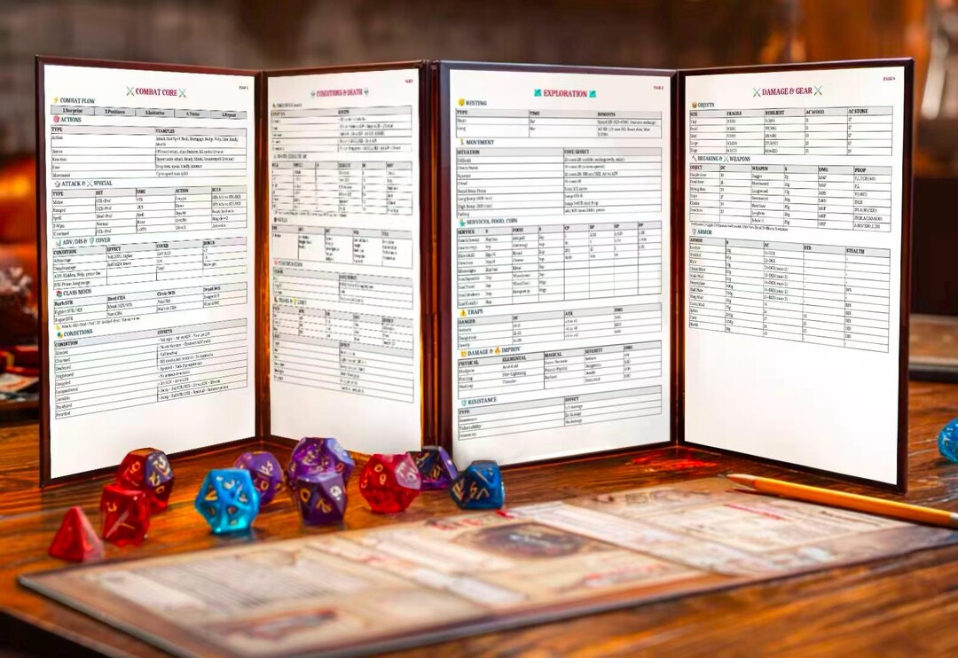 2014 Dnd 5e DM Screen Insert|comprehensive 4-page Quick Reference Guide ...