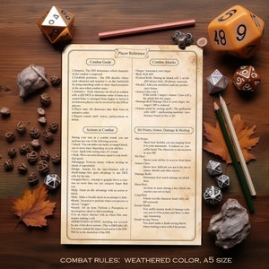 Dnd 5e New Player Cheat Sheet,d&amp;d Rules,comprehensive Quick Guide ...