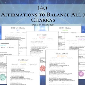 Chakras Affirmations Printable. Chakra Affirmations List PDF. - Etsy