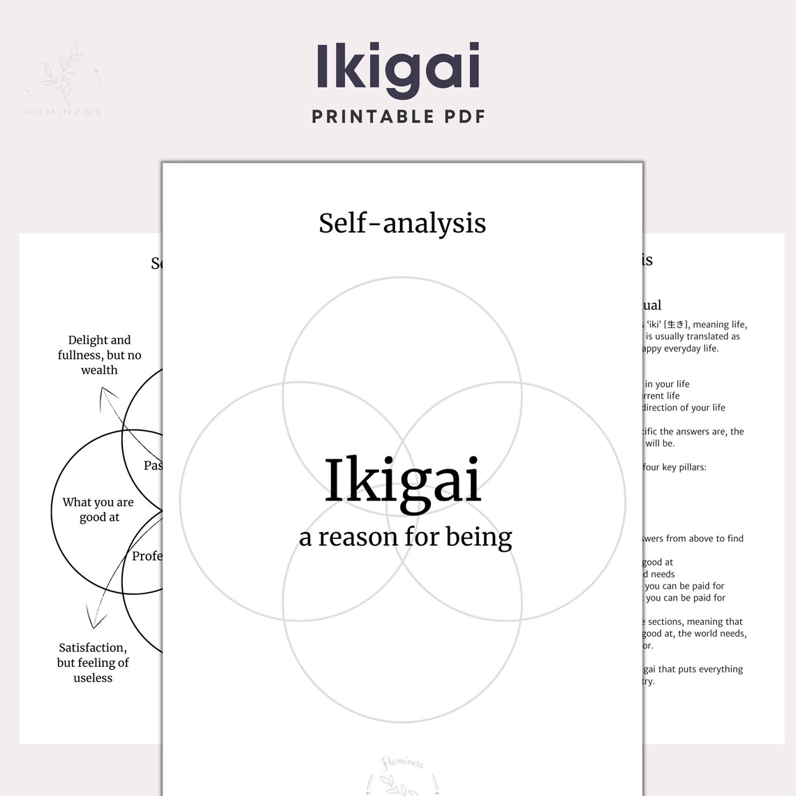 Find Your Ikigai Worksheet. Ikigai Template. Ikigai Method. Coaching ...