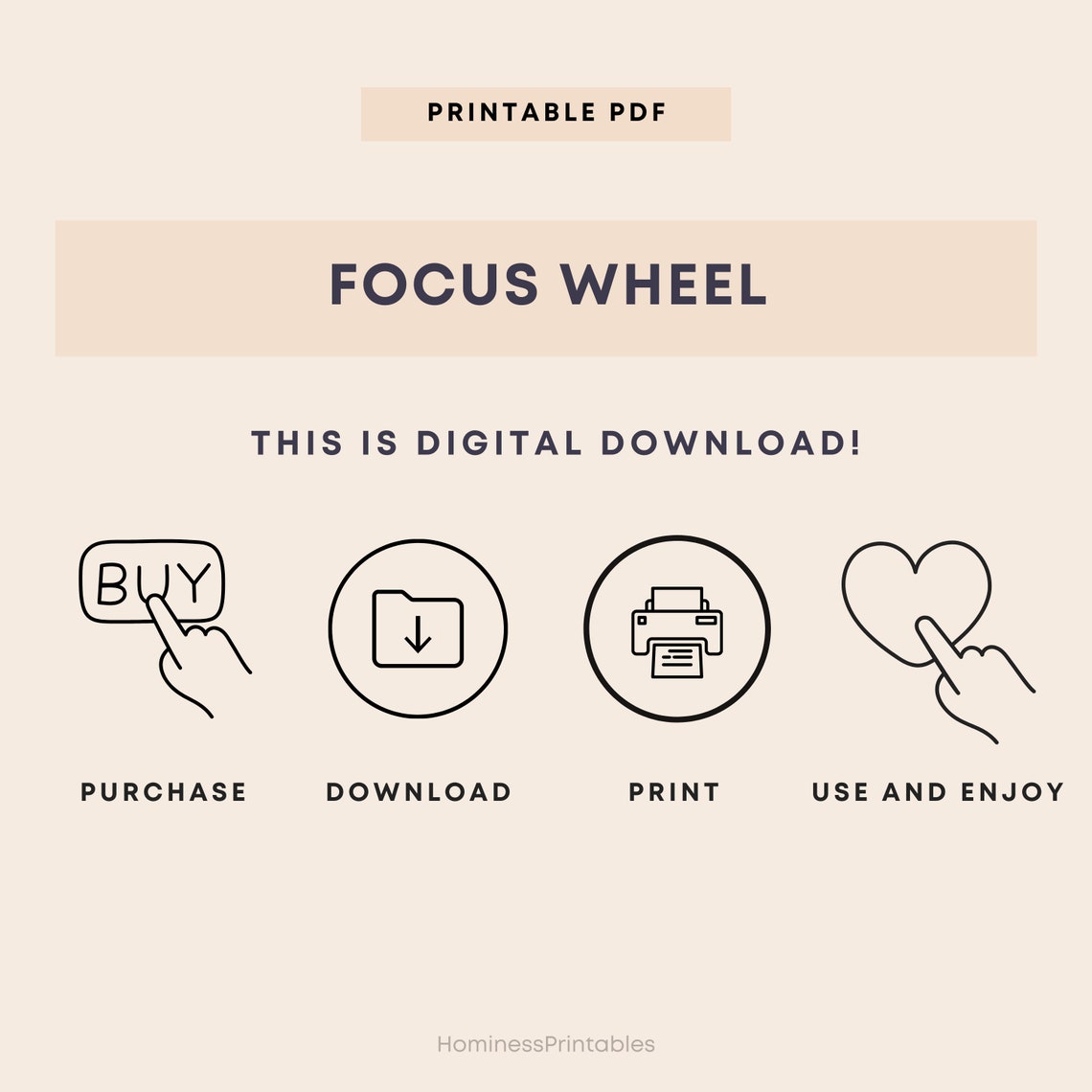 Focus Wheel Printable. Abraham Hicks Manifesting Method. Law - Etsy