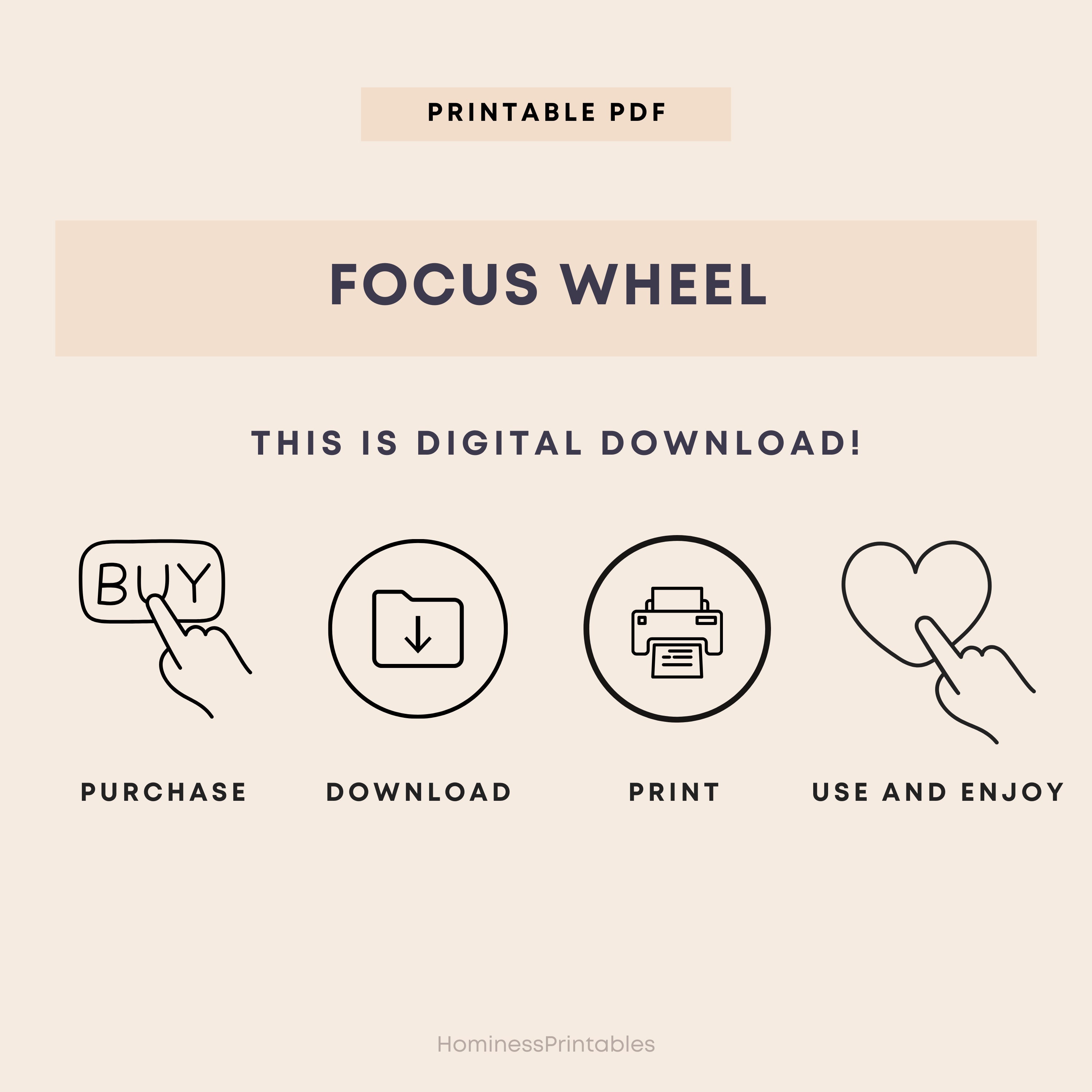 Focus Wheel Printable. Abraham Hicks Manifesting Method. Law - Etsy