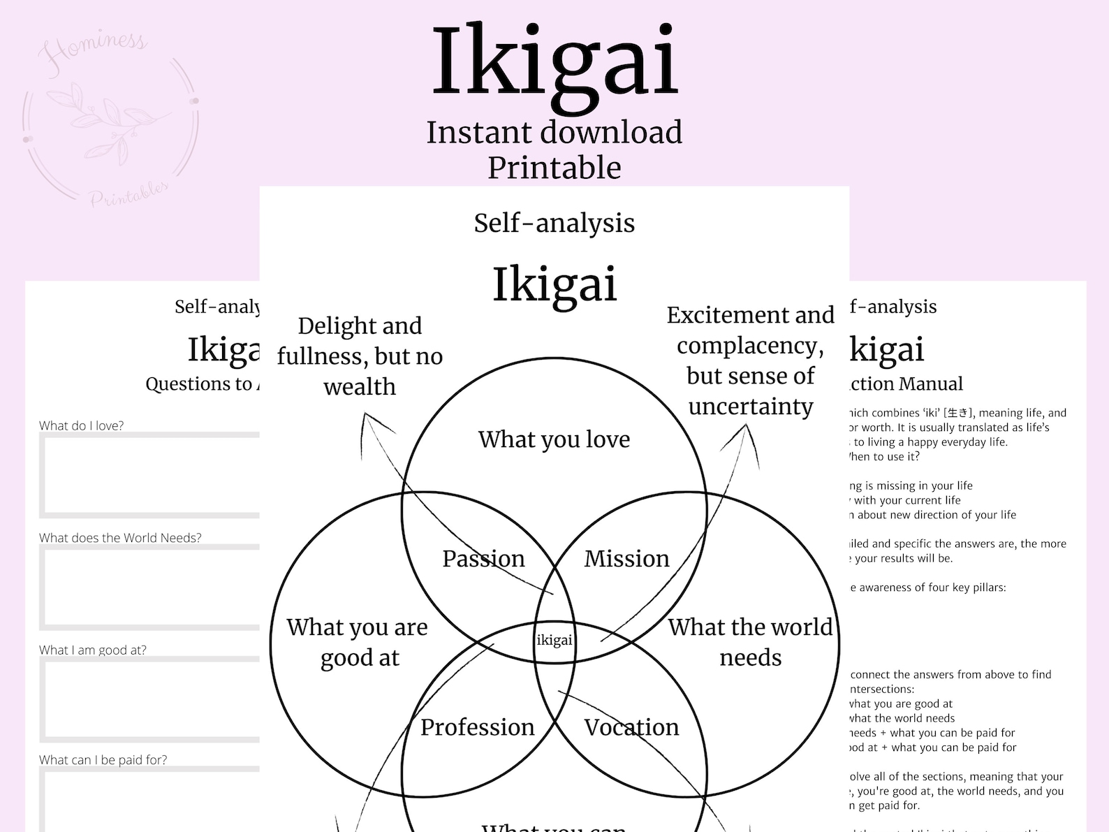 Find Your Ikigai. Ikigai Template. Ikigai Chart. Ikigai Etsy Find Your Ikigai. Ikigai Template. Ikigai Chart. Ikigai Etsy
