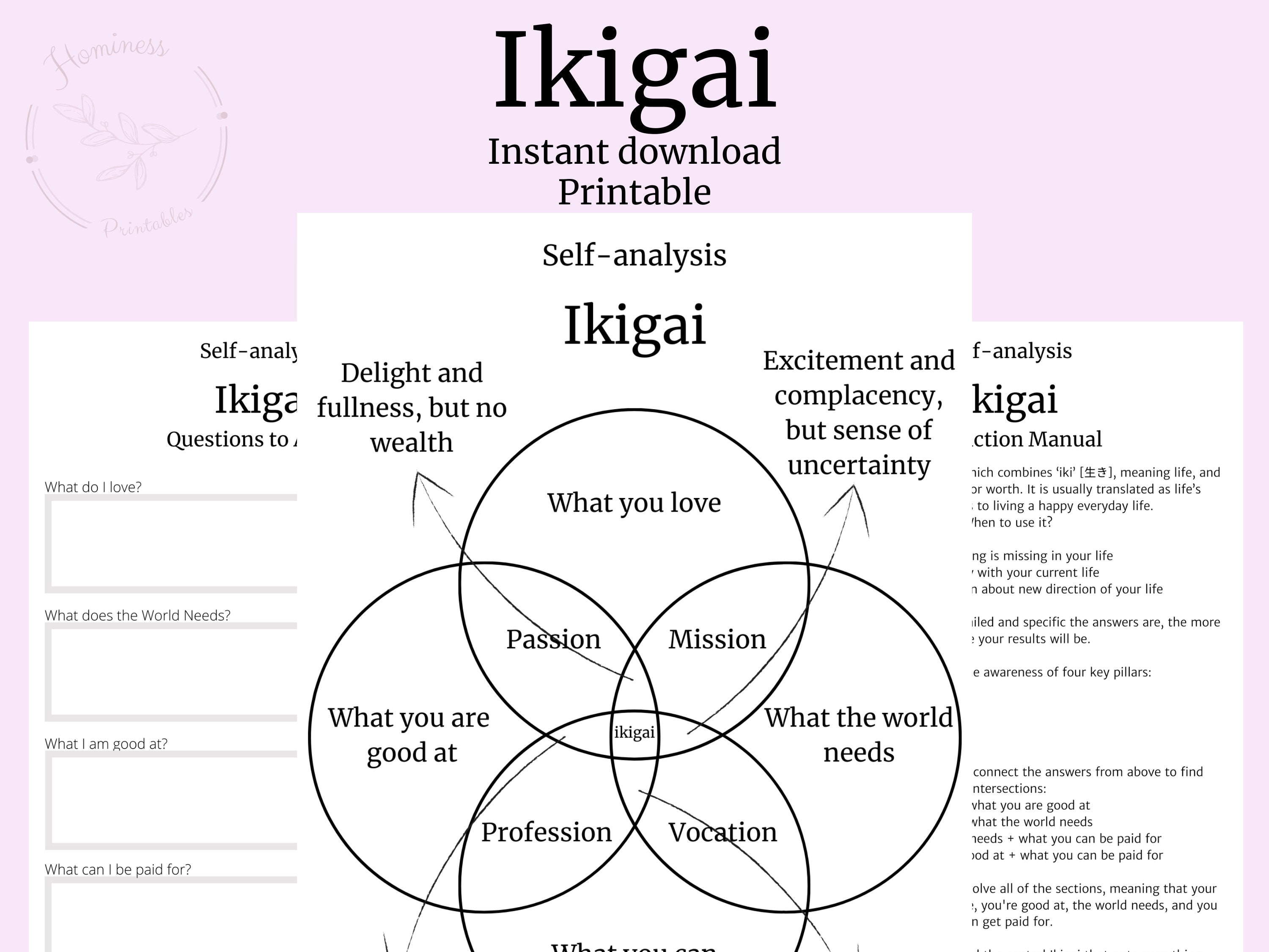 Find Your Ikigai Worksheet. Ikigai Template. Ikigai Method. - Etsy UK
