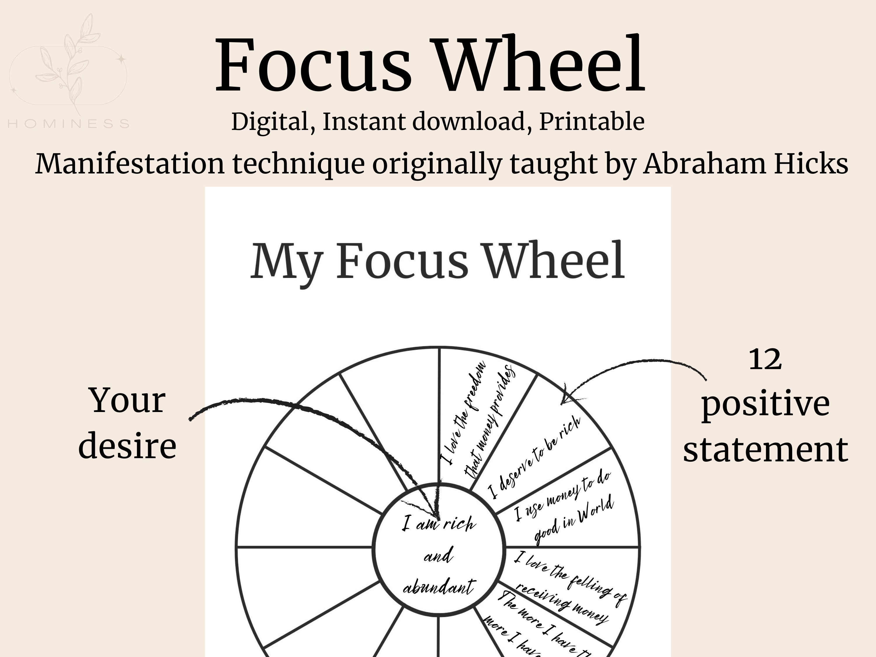 Focus Wheel Printable. Abraham Hicks Manifesting Method. Law Etsy Canada