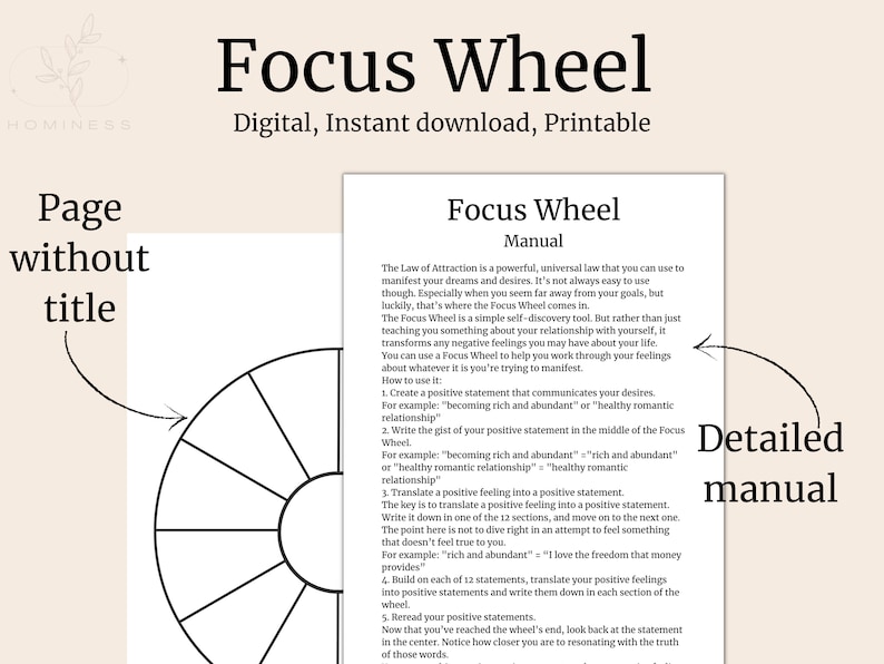 Focus Wheel Printable. Abraham Hicks Manifesting Method. Law Etsy