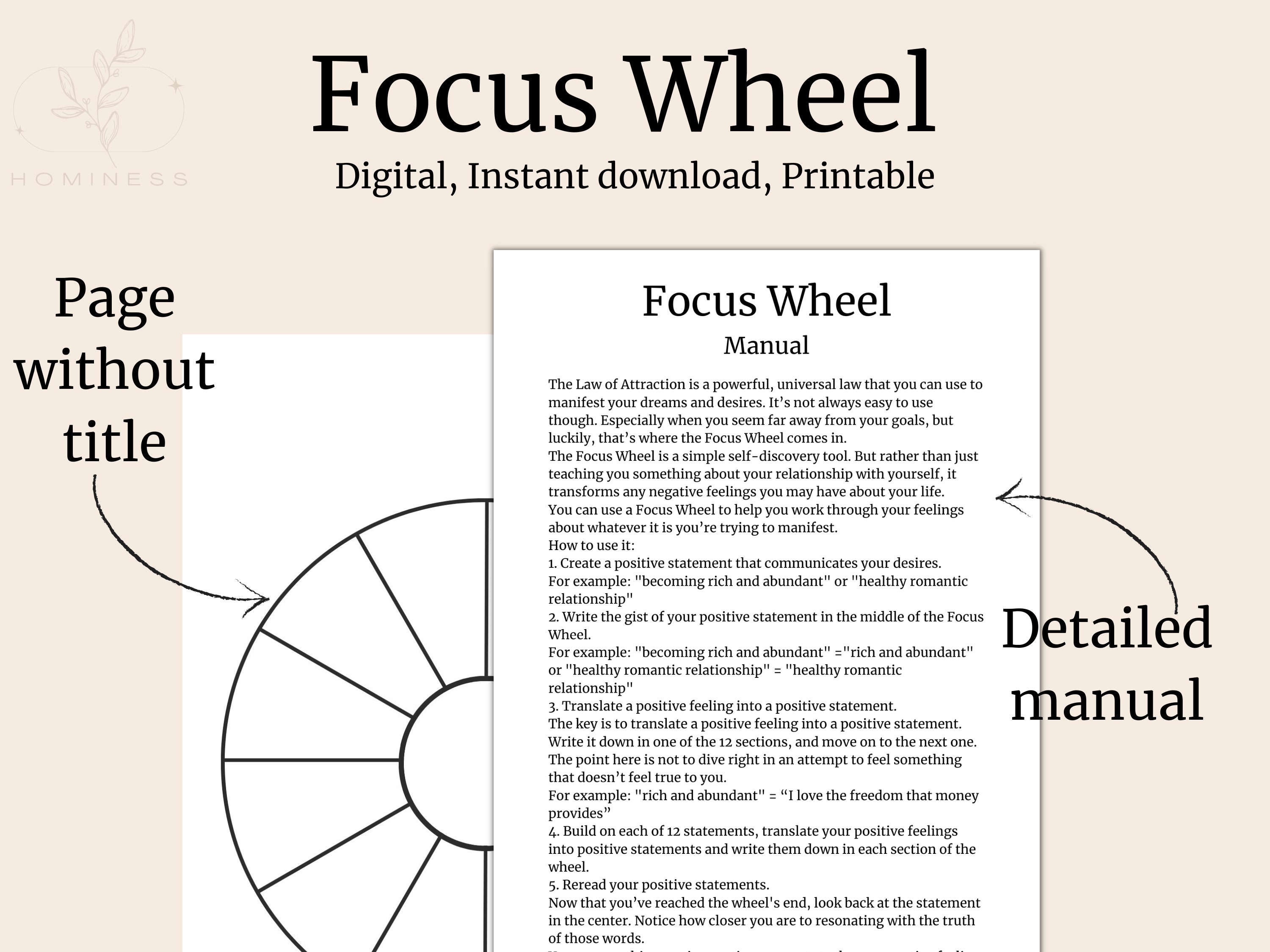 Focus Wheel Printable. Abraham Hicks Manifesting Method. Law Etsy