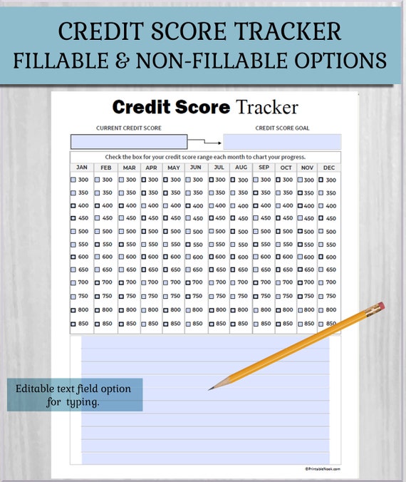 credit score tracking