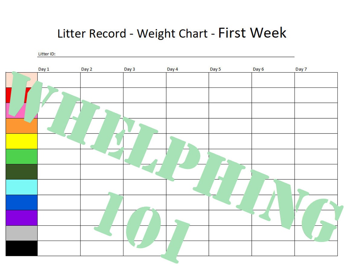 Whelping Litter Tracking Charts Only Etsy