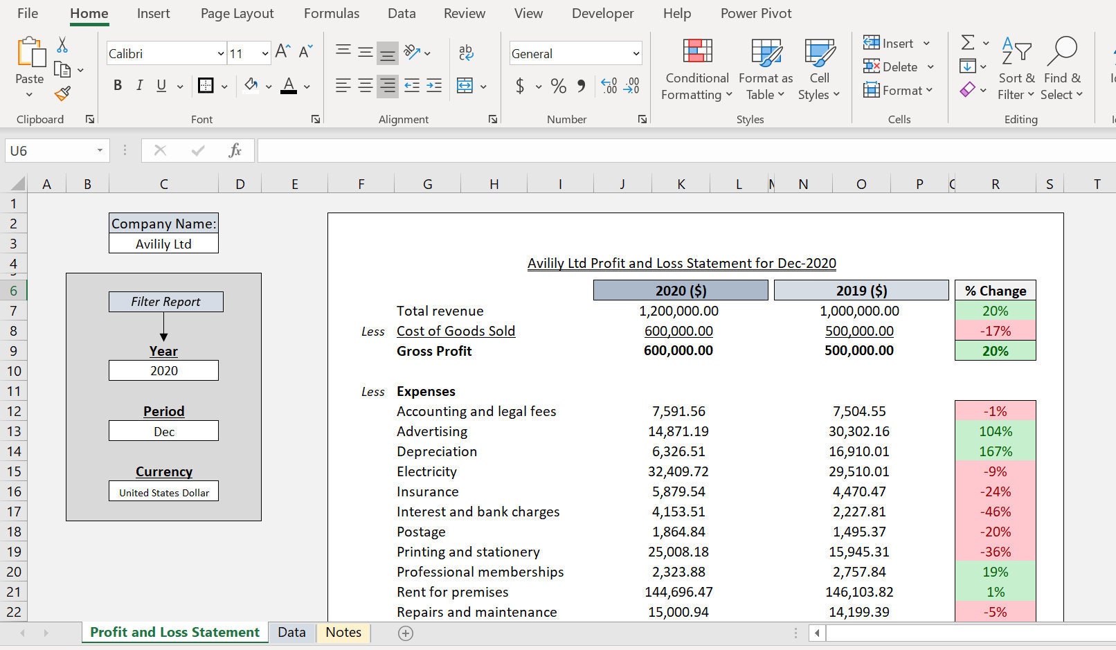 Profit and Loss Statement Excel Template for Small Businesses | Etsy