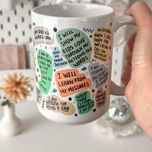 Dad Daily Affirmation coffee mug Giftful mug Best Dad Ever 15oz Ceramic Coffee cup Fathers Day Gifts for Dad Positive Cup Dad Birthday Gift