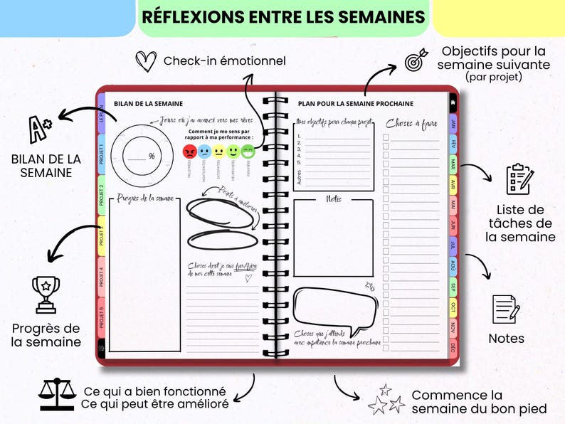 May include: A spiral-bound planner open to a two-page spread titled REFLEXIONS ENTRE LES SEMAINES. The left page features a weekly review, emotional check-in, and progress tracker. The right page includes a plan for the next week, task lists, and notes sections with colorful monthly tabs.