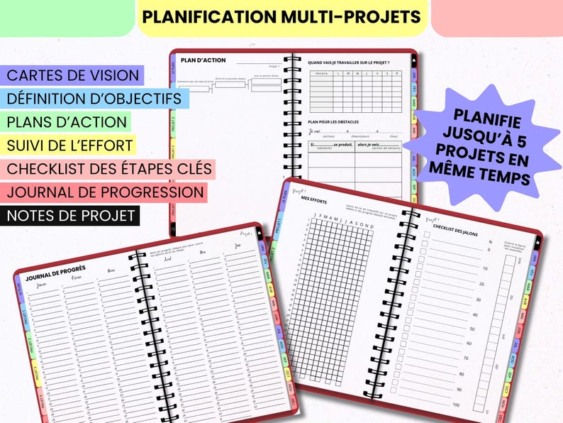 May include: A multi-project planner with spiral binding, featuring sections for vision boards, goal setting, action plans, effort tracking, key milestone checklists, progress journals, and project notes, with text stating PLANIFICATION MULTI-PROJETS.