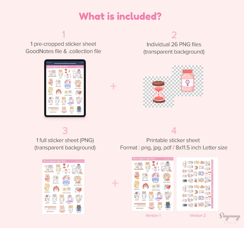 Cute Menopause Symptoms Digital Stickers Grumpy Etsy