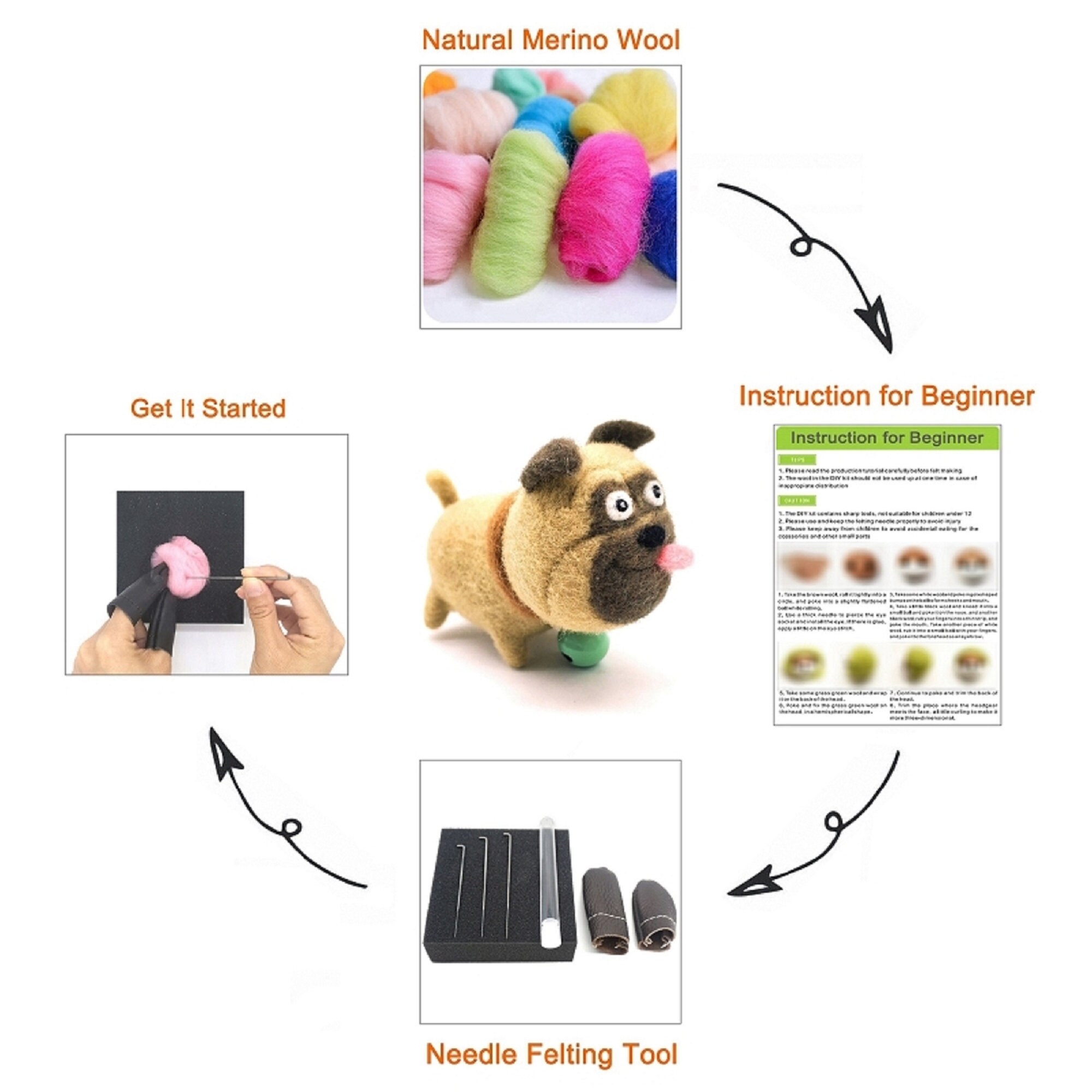 Feltsky Nadelfilz-Set Brauner Mops – 10 Cm, Inkl. Wolle, Nadeln, Matte & Anleitung, DIY Geschenk Für Anfänger