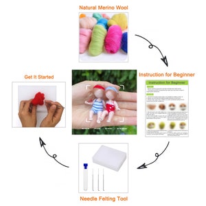 2 Little Sisters Fairy Needle Felting Kit with Video Instruction Friendly for Beginner Height 3 inch image 4