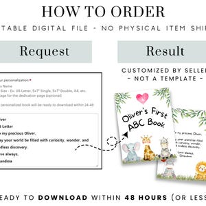 May include: A digital printable file for a personalized baby's first ABC book. The image shows a sample book with the text "Oliver's First ABC Book" and a dedication page with a message for the baby. The text "CUSTOMIZED BY SELLER - NOT A TEMPLATE -" is also visible.