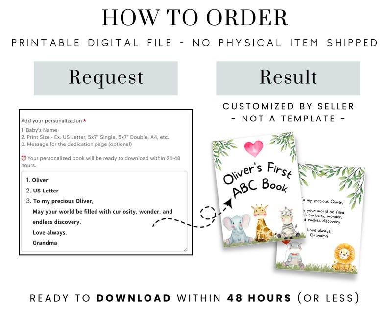 May include: A digital printable file for a personalized baby's first ABC book. The image shows a sample book with the text "Oliver's First ABC Book" and a dedication page with a message for the baby. The text "CUSTOMIZED BY SELLER - NOT A TEMPLATE -" is also visible.