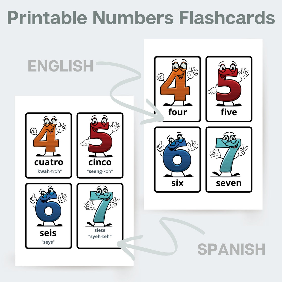 Number Flashcards Printable Fun Activity For Kids Language Etsy