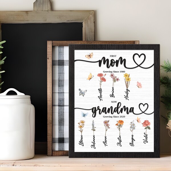 Custom Birth Month Flowers First Mom Now Grandma Garden Print, Best Mother Day Gift for Grandma, Great-grandma and Mom, Personal Family Art