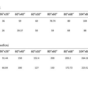 May include: A table showing the dimensions of different sizes of canvas in both inches and centimeters. The table lists the length and width of each size, with the measurements in inches and centimeters.