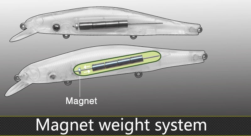 Handmade Magnet Weight Crankbait Fishing Lure Crank Bait Sinking