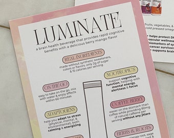 NEW Luminate Cards Double Sided | 20 PACK