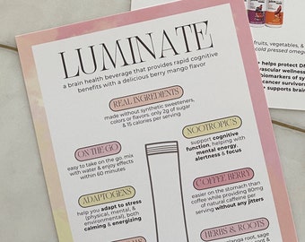 NIEUW Luminate-kaarten dubbelzijdig | 20 PAK