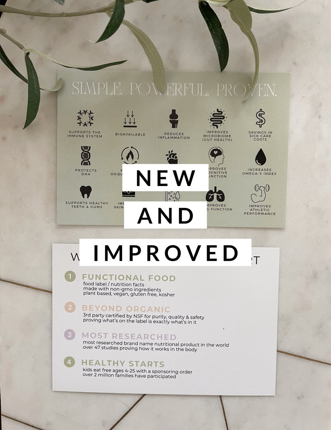Research Cards Double Sided | 20 PACK - Etsy