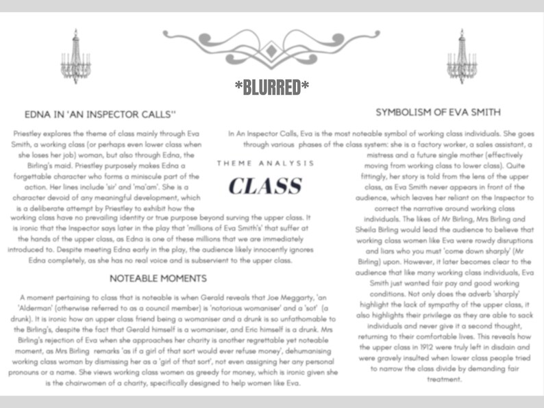 An Inspector Calls Theme Analysis Maps GCSE English Literature Etsy