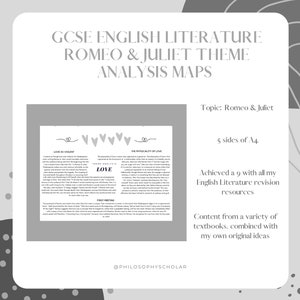 Romeo und Julia Theme Maps GCSE Englische Literatur