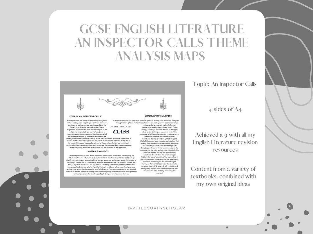 An Inspector Calls Theme Analysis Maps GCSE English Literature Etsy