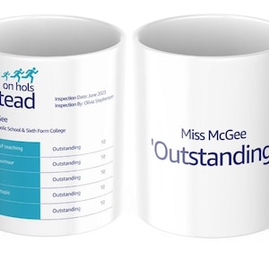 Digital File | Personalised Teacher Report Mug Design | Mug Template | Mug Sublimation Design | Editable Canva Mug Design | Teacher Gift |
