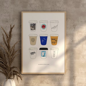 Glasgow Kaffeetassen - Print Illustration Poster