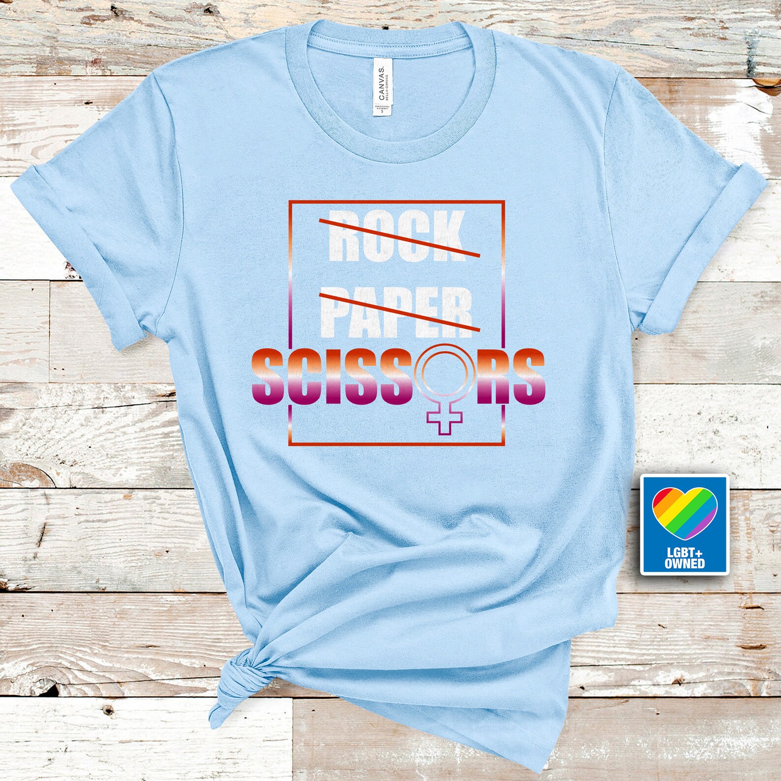 Students' perception on lgbt image