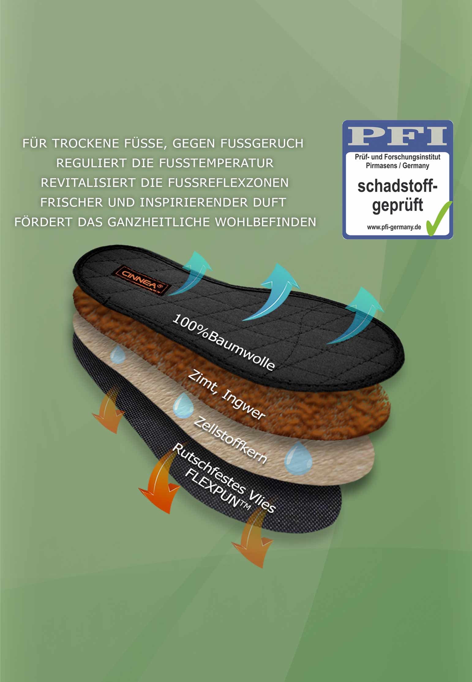 3 P. Cinnea Cannella Solette Antibatteriche Cassia Cannella, Misura 31