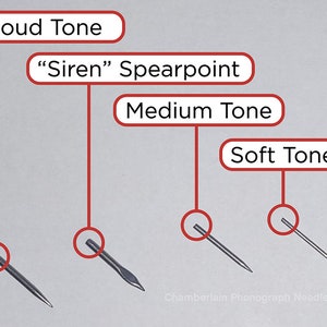 Steel Needles, CHOOSE tone for your Gramophone, Phonograph, Victor Victrola, Record Player: Choose Loud, Medium Soft or Spearpoint