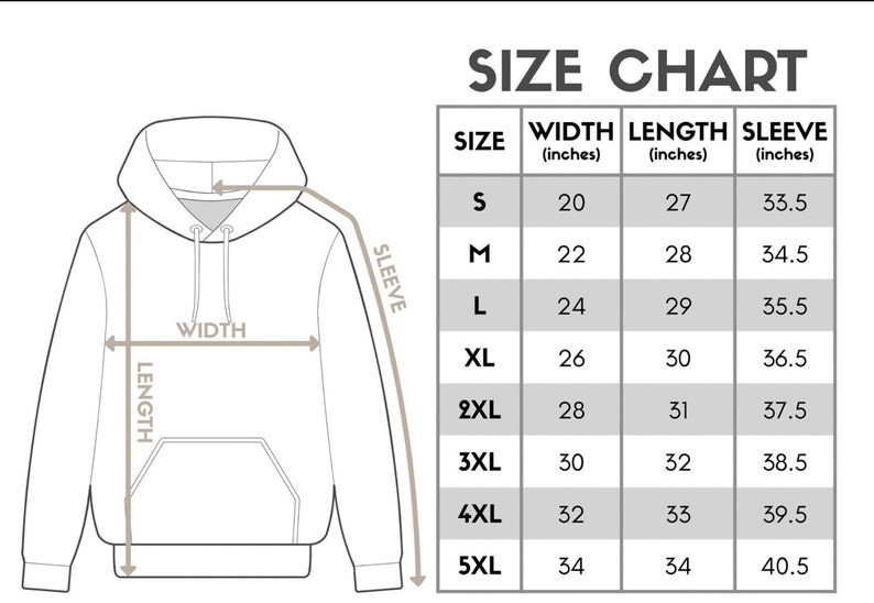 May include: Size chart for a hoodie with measurements in inches for width, length, and sleeve length. Sizes range from S to 5XL.