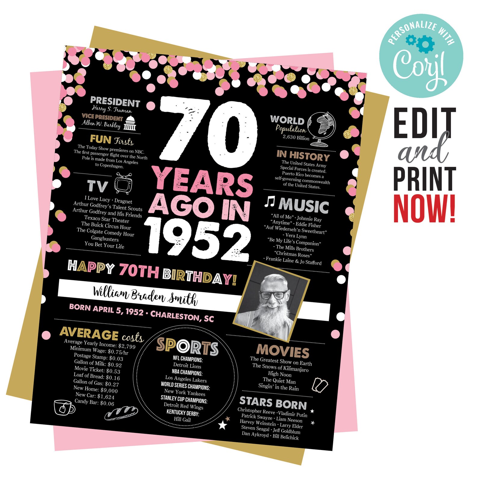 1952 Sign 70 Years Ago Poster 70 Years Ago In 1952 1952 Etsy 1952-sign-70-years-ago-poster-70-years-ago-in-1952-1952-etsy