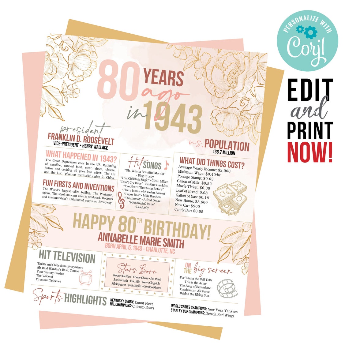 80th Birthday Poster 1943 80 Years Ago Poster 80 Years Ago Etsy
