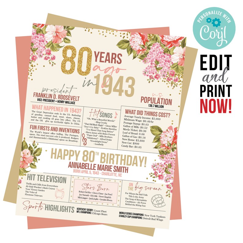 80th Birthday Poster 1943 80 Years Ago Poster 80 Years Ago Etsy Canada