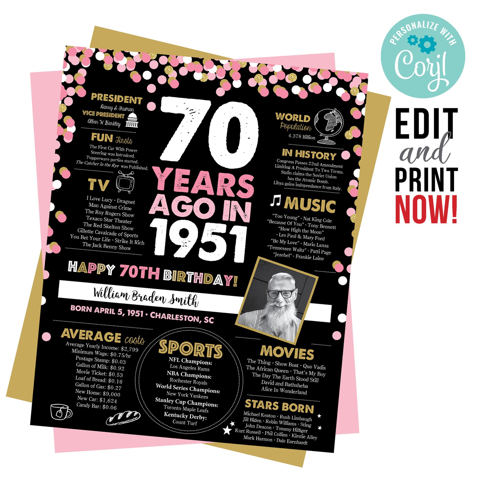 70 years ago milestone sign 70 years ago in 1951 1951 Etsy