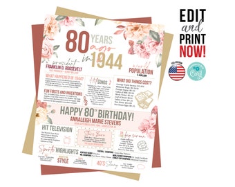 80th birthday photo sign 1944, 80th birthday gift for him or her, 80th birthday decorations, 80 years ago back in 1944,Newspaper poster