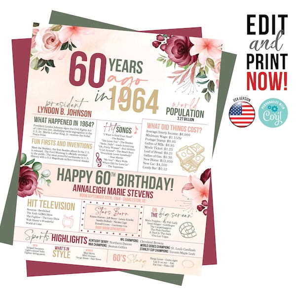 60th birthday sign 1964, 60th birthday gift for him or her, 60th birthday decorations, 60 years ago back in 1964, floral, poster